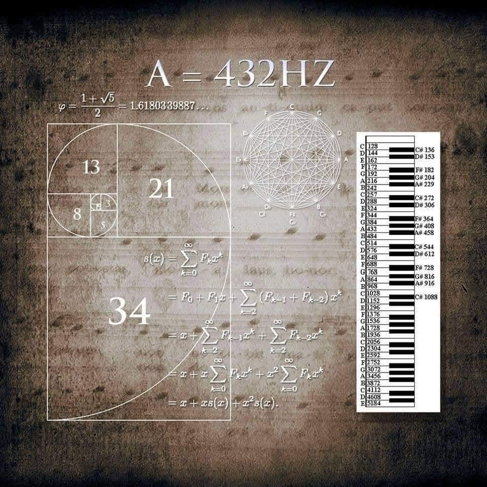 A432 tuning