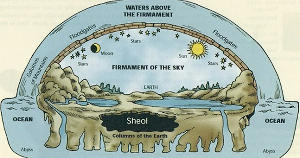 The firmament